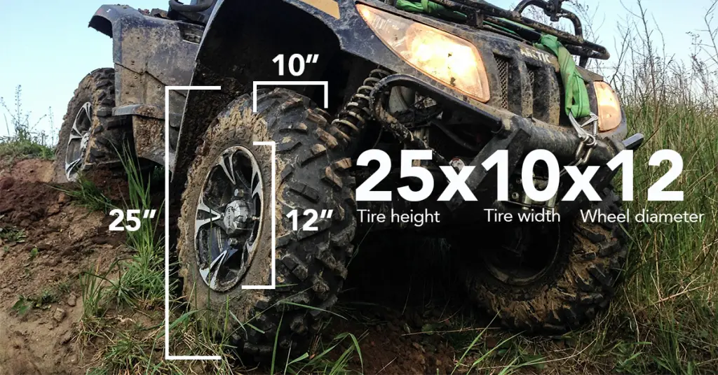 How ATV Tire Size Work: Learn The Numbers On Your ATV Tires